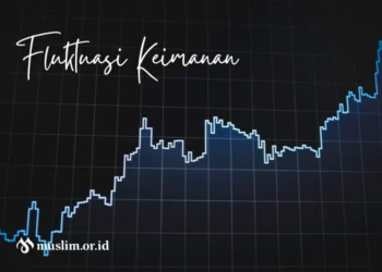 fluktuasi keimanan
