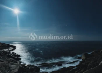 Penetapan Hakikat Tauhid