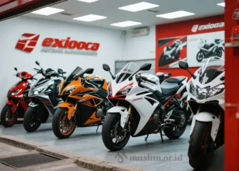 Fikih Jual Beli Kredit