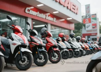 Fikih Jual Beli Kredit